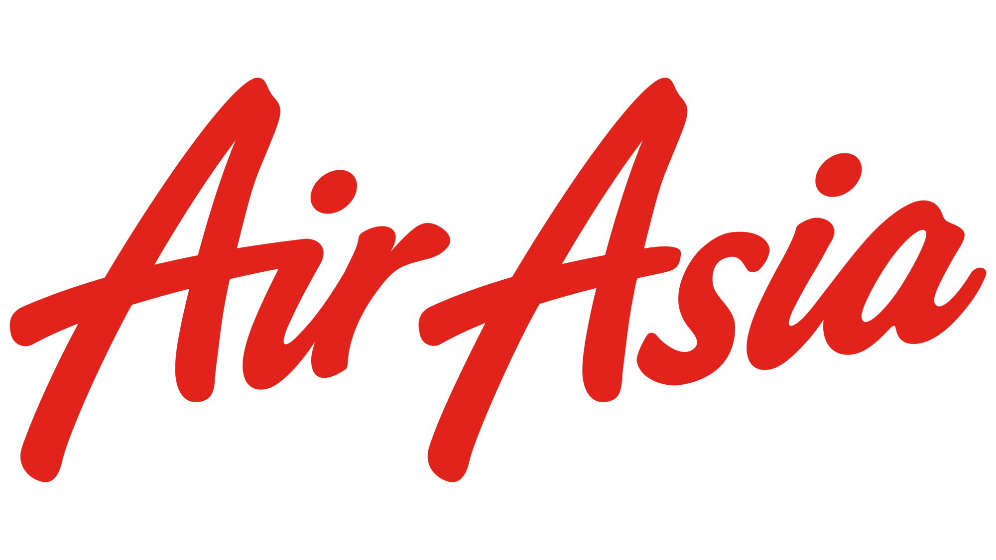 AirAsia-Logo-2009